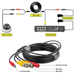 Cable BNC Alimentación DVR – Compatible Sistemas CCTV
