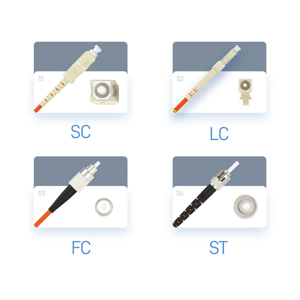 AMPCOM Cable Fibra Óptica OM2 Duplex SC LC FC ST - imagen 4