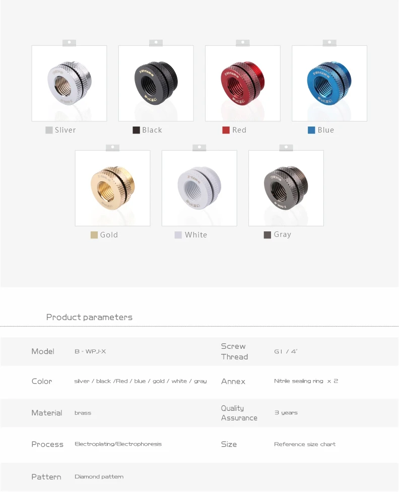 Una página blanca y azul con una lista de anillos de diferentes colores