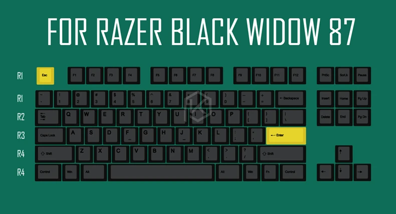For Razer 87