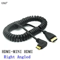 MINI HDMI Right