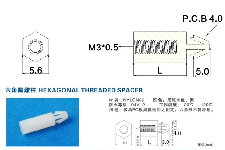 M3 - Vista del espaciador M3