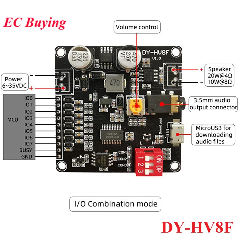 Módulo de reproducción de voz DY-SV17F DY-SV5W DY-SV8F DY-HV20T DY-HV8F DY-SV19R SV20F F5WL Reproductor de MP3 Placa amplificadora de disparo de E/S UART - imagen 3
