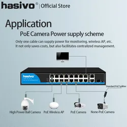 Switch PoE para Cámaras IP con Uplink SFP Gigabit