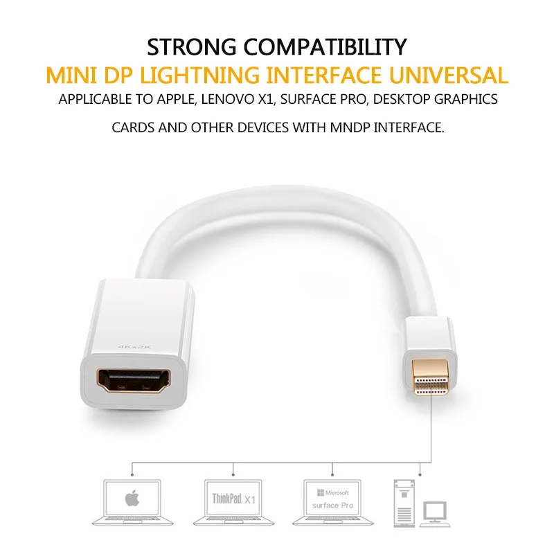 Cable adaptador Mini DP a HDMI 4K/1080P macho a hembra convertidor DisplayPort a HD para Macbook Pro Air Mac Surface Pro - imagen 2