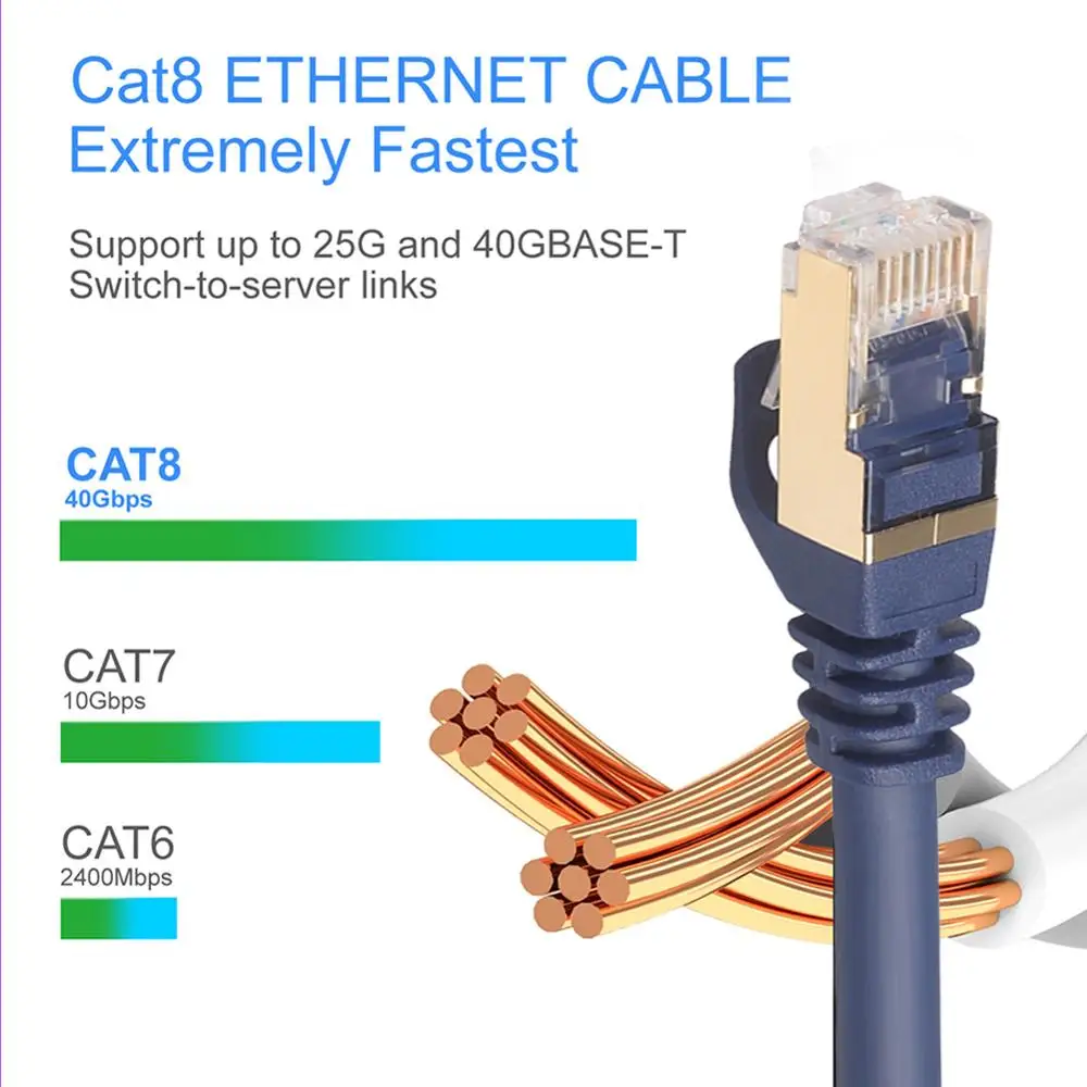 Cable Ethernet Cat8 Lan RJ45, Red Cat 5, Cable de conexión de Internet para ordenador de 1m/3m /10m/15m/20m/25m/30m - imagen 5