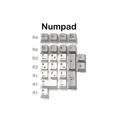 Numpad