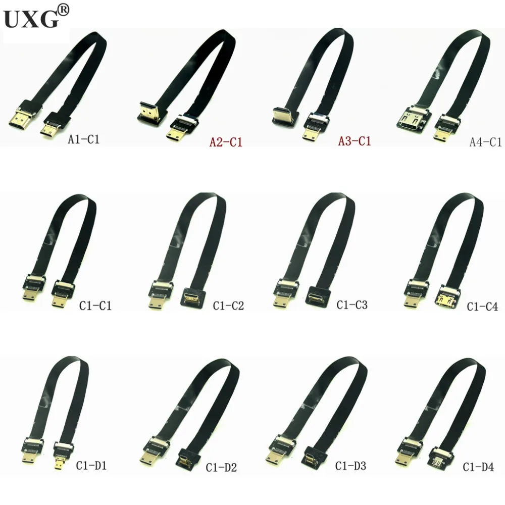 Mini HDMI - Vista del mini HDMI