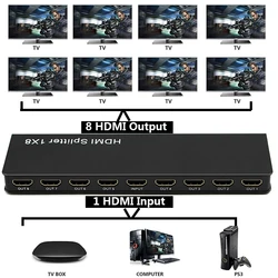 Divisor HDMI 1x8: 8 Salidas – 4K/3D/1080p Amplificador Audio