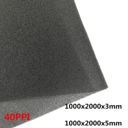 Filtro Algodón AntiPolvo para Chasis PC – Espuma Ventilación 3-15mm