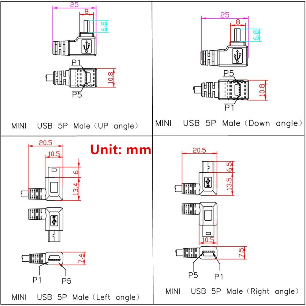 Cable - Vista del Cable