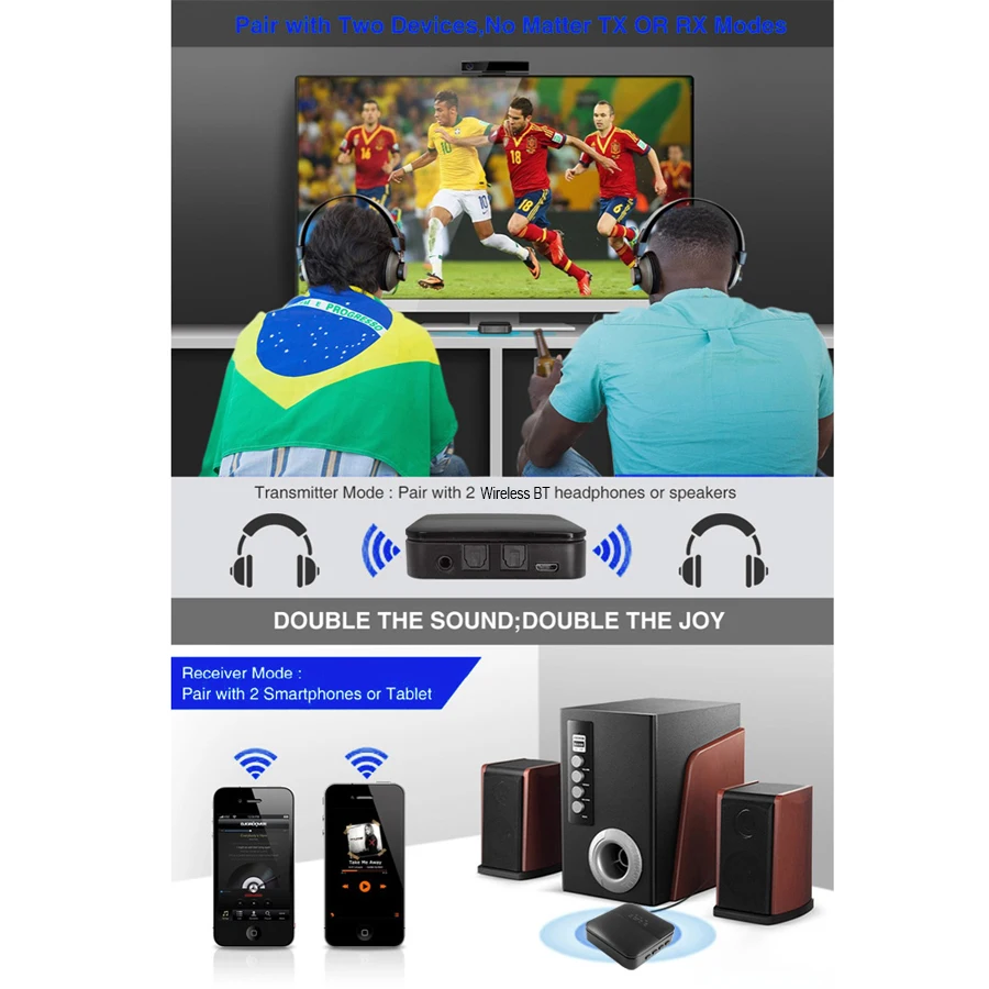 Transmisor receptor óptico inalámbrico 2 en 1, BT 5,0, CSR8675, 3,5mm, Audio aptx HD LL, adaptador óptico y pantalla de visualización para TV y coche - imagen 4