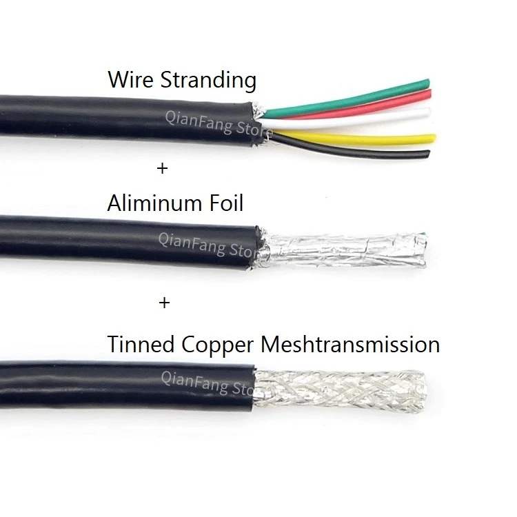 Cable blindado de 2M, Cable de Control de señal de cobre, 26AWG, 24AWG, 22AWG, 2, 3, 4, 5, 6 y 8 núcleos, UL2464 - imagen 3