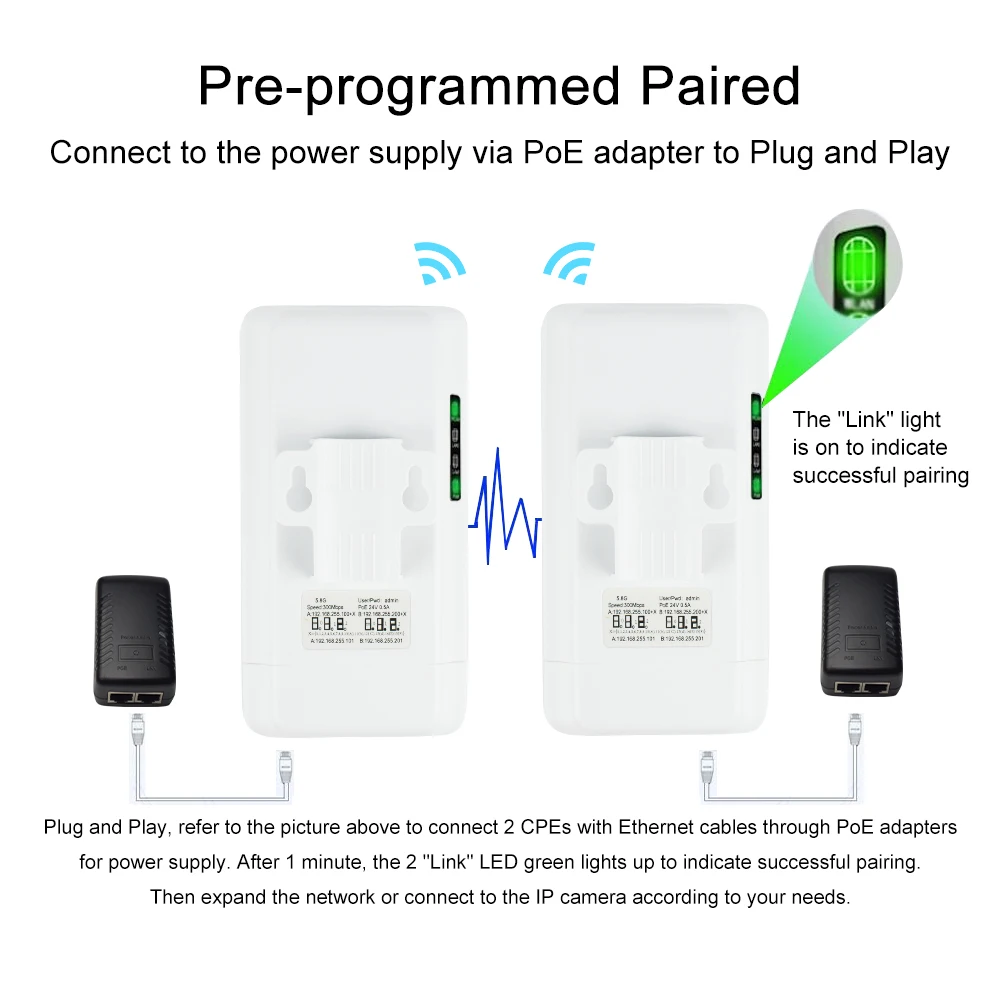 KuWFi 300Mbps WiFi puente inalámbrico 1-2KM enrutador CPE para exteriores 5G punto de acceso inalámbrico para exteriores Wifi punto a punto puente inalámbrico - imagen 5