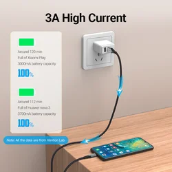Cable Magnético USB-C Micro USB Carga Rápida 3A Magnético