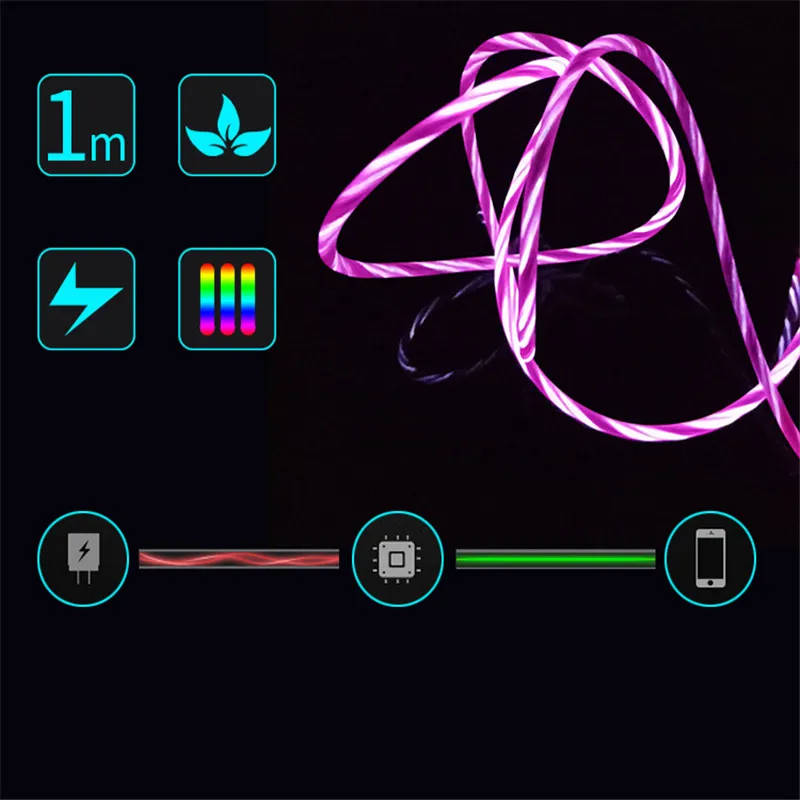 Cable de carga de teléfono Cable brillante LED móvil Micro USB tipo C Streamer carga para Xiaomi Samsung Cable cargador luminoso - imagen 5