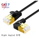 Cat7-Right