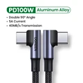100W Doble Ángulo