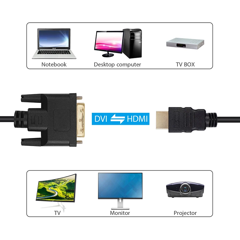 Adaptador de Cable 3D 1080P HD compatible con DVI DVI-D 24 + 1 pines macho a macho chapado en oro para Monitor HDTV proyector PS4 DVI a HD - imagen 3