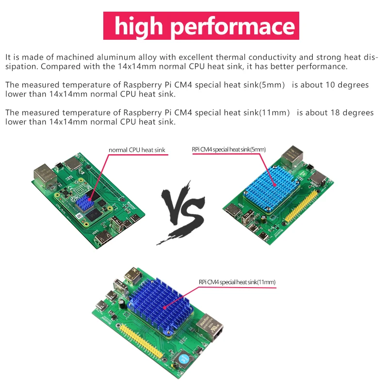 Módulo de cómputo Raspberry Pi 4 CM4 disipador de calor wifi 40*55mm ventilador, también aplicable a CM5 - imagen 5