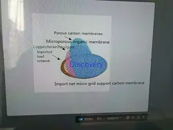 Micro rejilla película carbono con cobre níquel molibdeno malla dorada