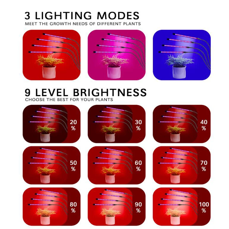Luz LED usb de 5V para cultivo, lámpara Phyto espectro completo interior, vegetales, flores, plantas, carpa, plántulas, semillas, Light - imagen 3