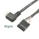 Right