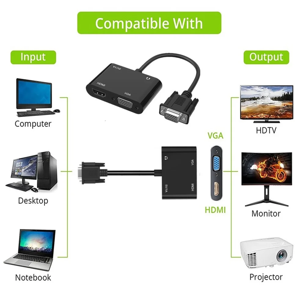 BGGQGG Splitter VGA a HDMI – Adaptador 1×2 para Monitor y Proyector