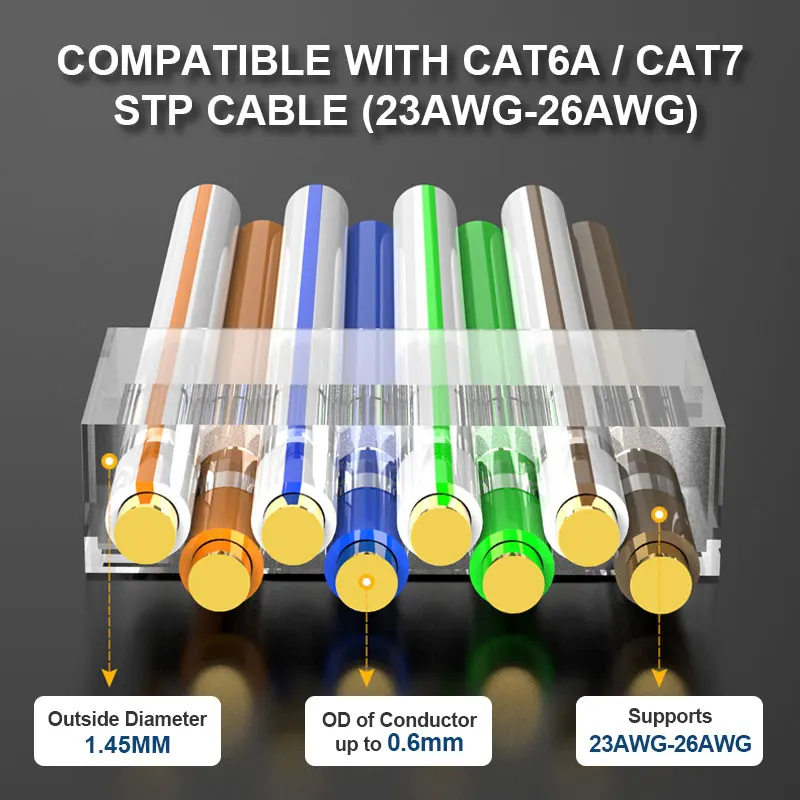 ZoeRax Conector RJ45 Cat8 Cat7 Cat6A - Blindado Oro FTP/STP - imagen 4
