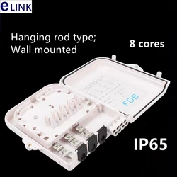 Caja Empalme Fibra Óptica IP65 Exterior Blanca