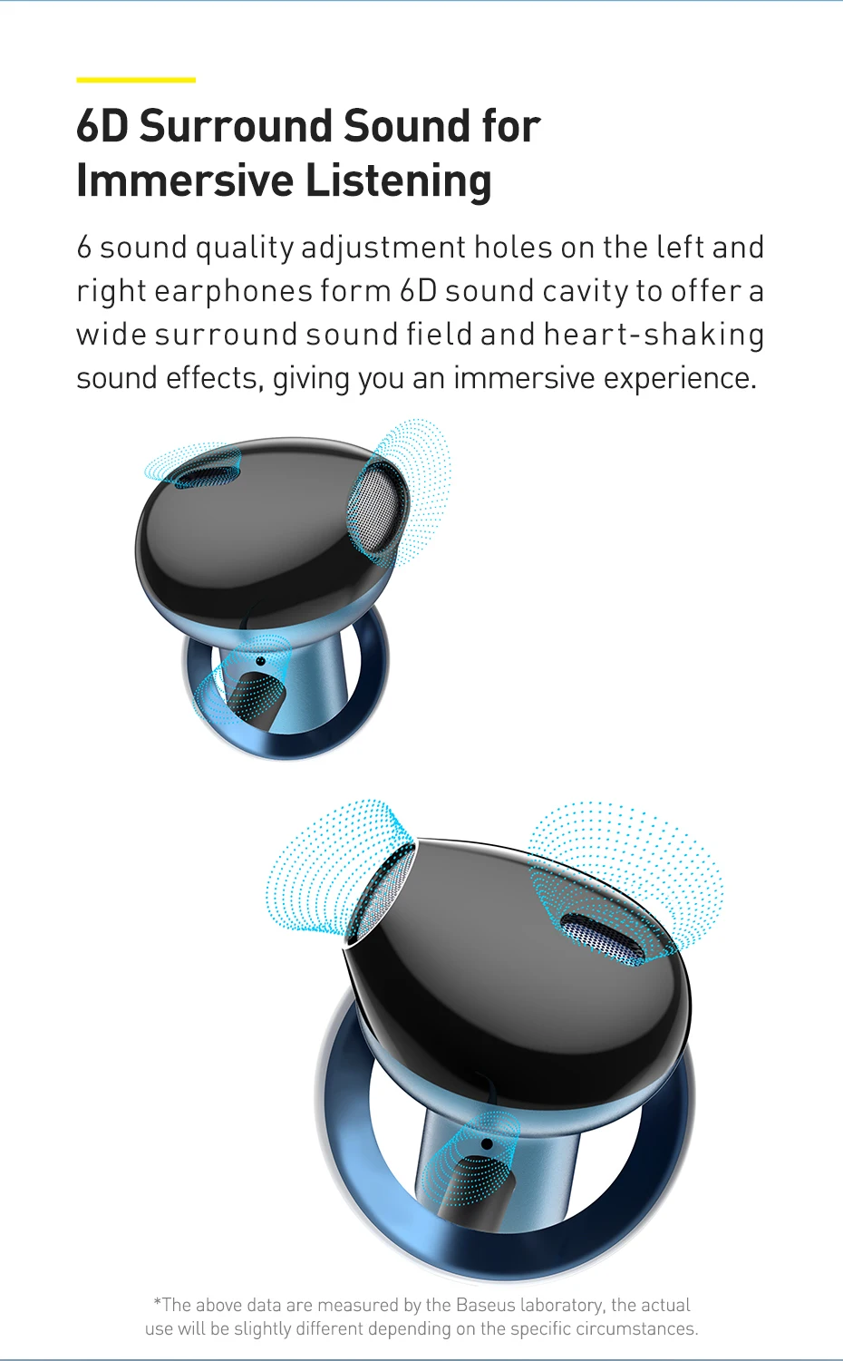 Auriculares - Vista del Auriculares