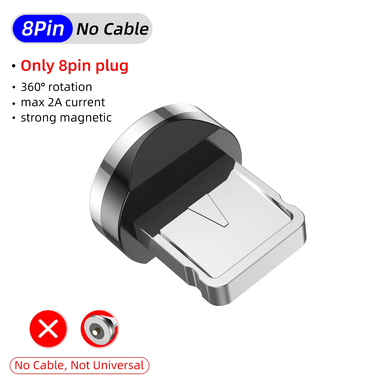 Only For Iphone Plus