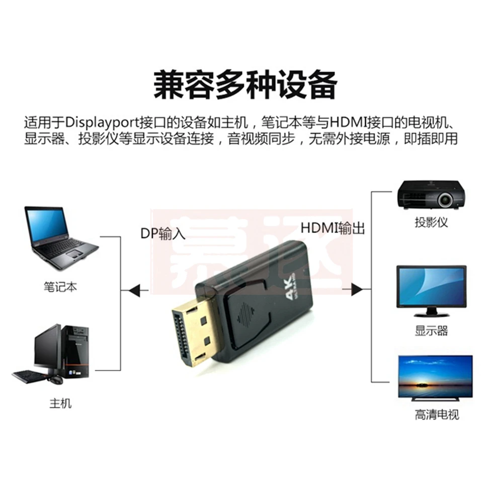 Adaptador DP a HDMI Interfaz DisplayPort Public 4K TV Display Convertidor Luz HD