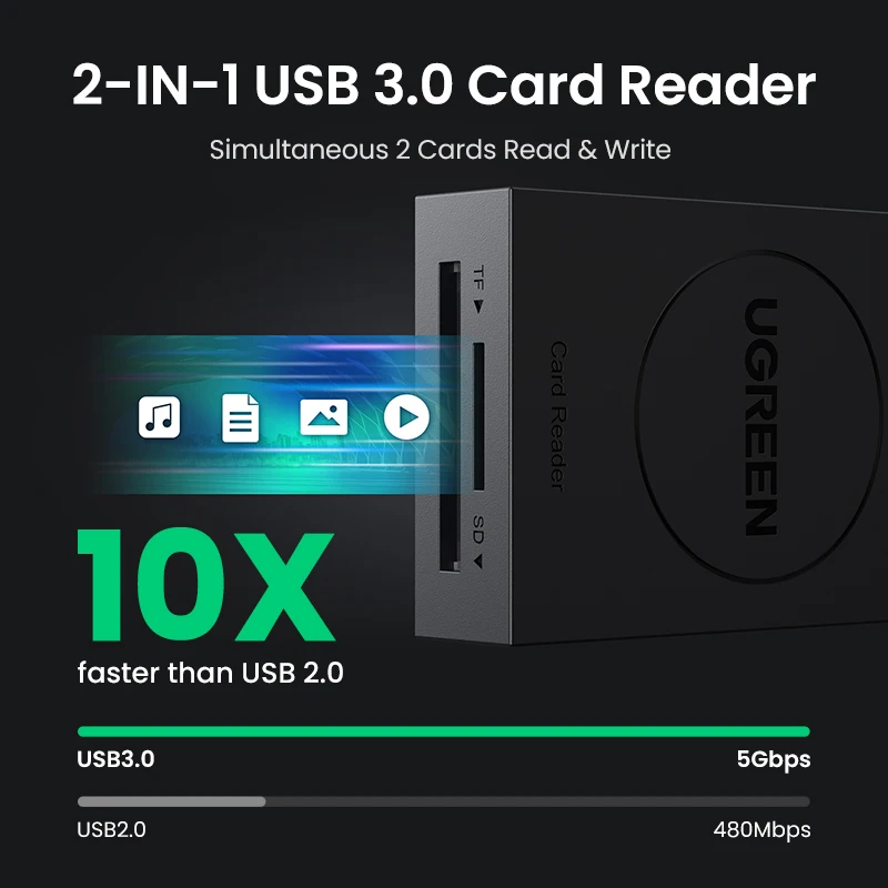 UGREEN Lector de Tarjetas USB-C SD MicroSD – Adaptador 2 en 1 para PC - imagen 3