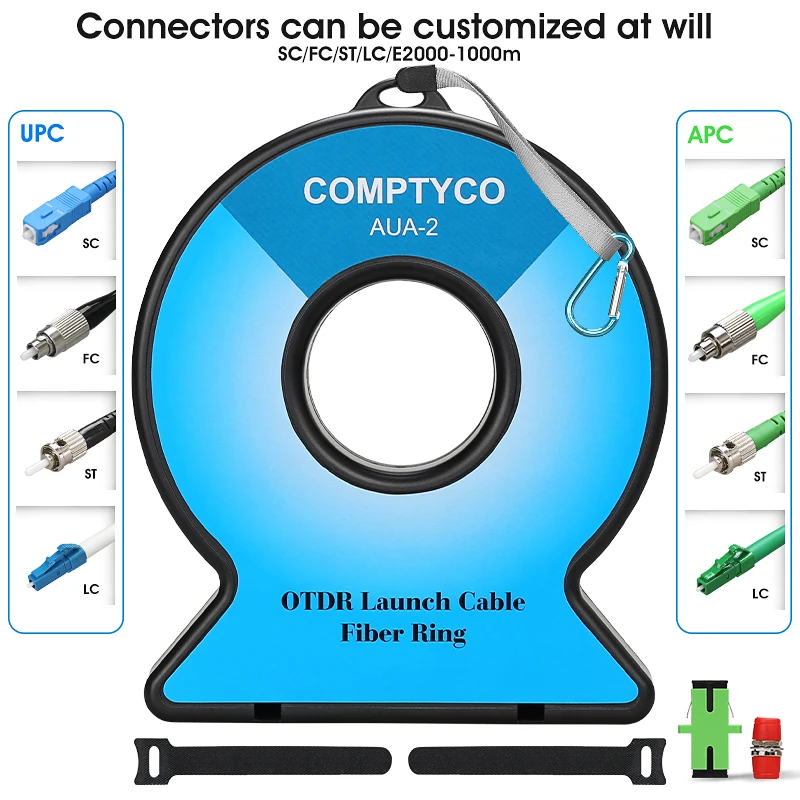 Customized connector
