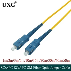 Cable Fibra Óptica SC/APC Monomodo 3mm