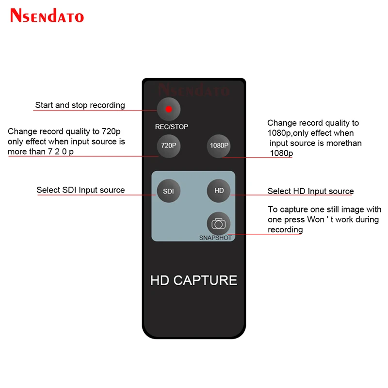 Ezcap 286 Capturadora HDMI/SDI 1080p H.264 con Mando a Distancia - imagen 4