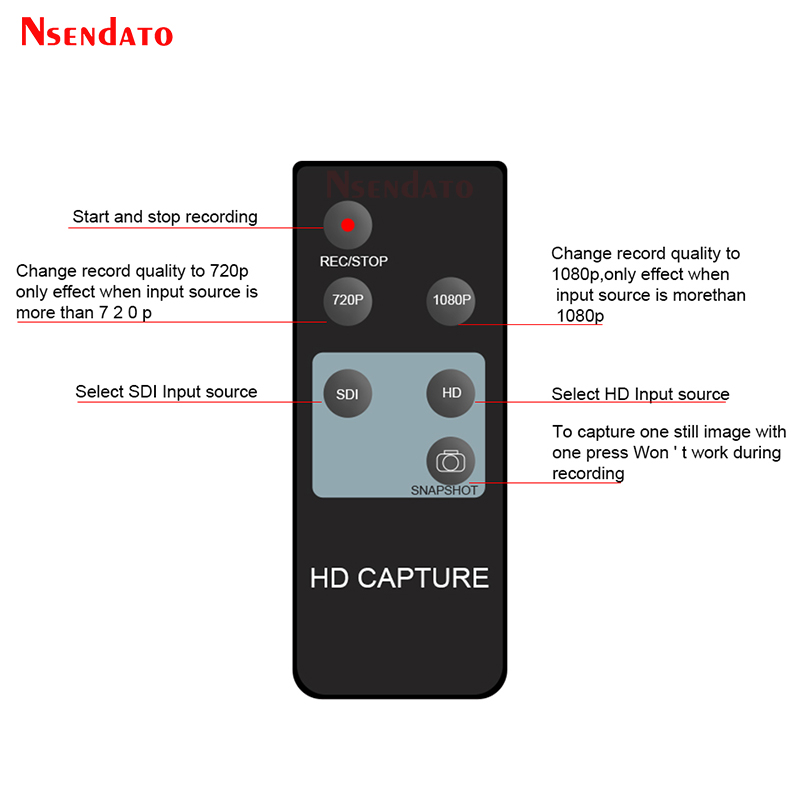 Ezcap 286 Capturadora HDMI/SDI 1080p H.264 con Mando a Distancia - imagen 4