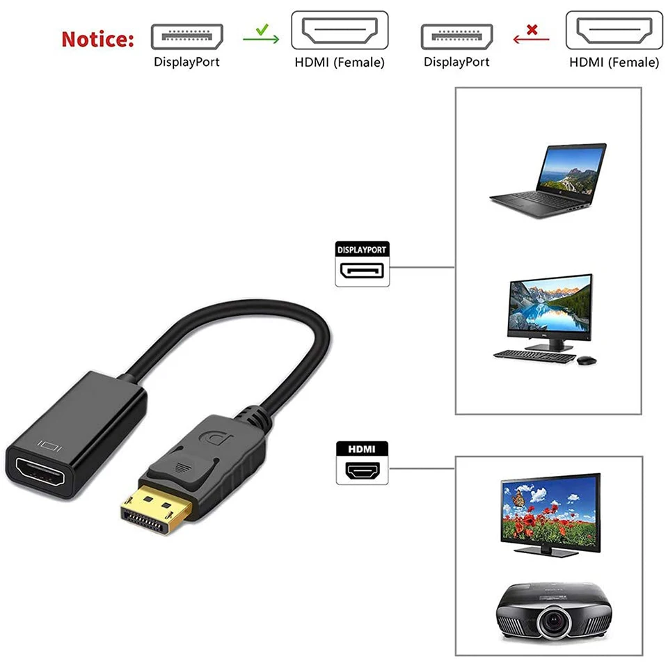 Cable adaptador Displayport a HDMI 4K Adaptador DP macho a HDMI hembra Convertidor Displayport a HDMI con audio - imagen 3
