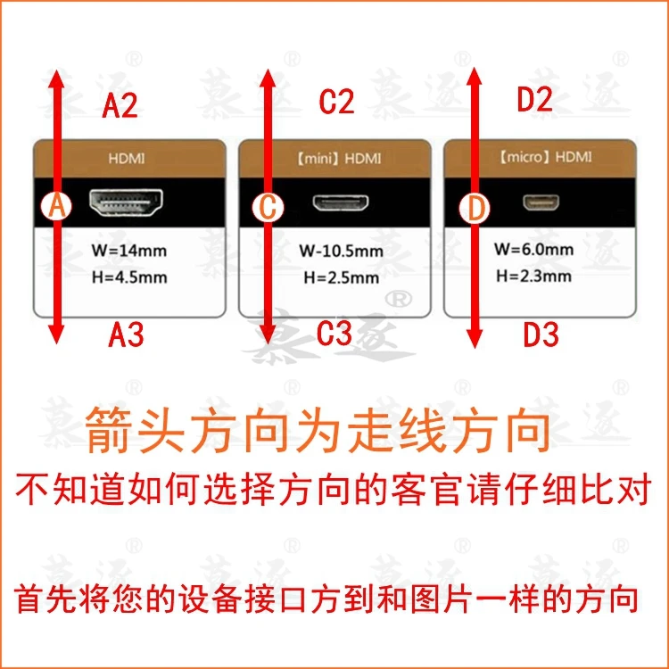 FPC weiche flache draht UAV luftbild übertragung FPV micro HD-kompatibel zu HDTV HD kabel mit anillo magnético anti-interferencias - imagen 4