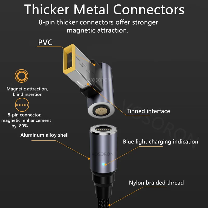 Conector de enchufe magnético de 100W tipo C, a 19 unidades USB C, convertidor de cargador de ordenador portátil para Asus, Hp, Dell, Lenovo, Notebook - imagen 3