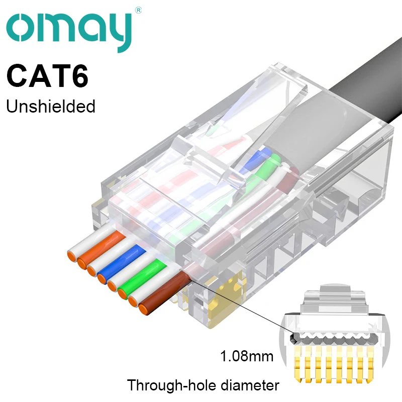 CAT6 Unshielded