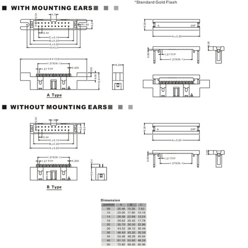 Cable plano - Vista principal color IDC