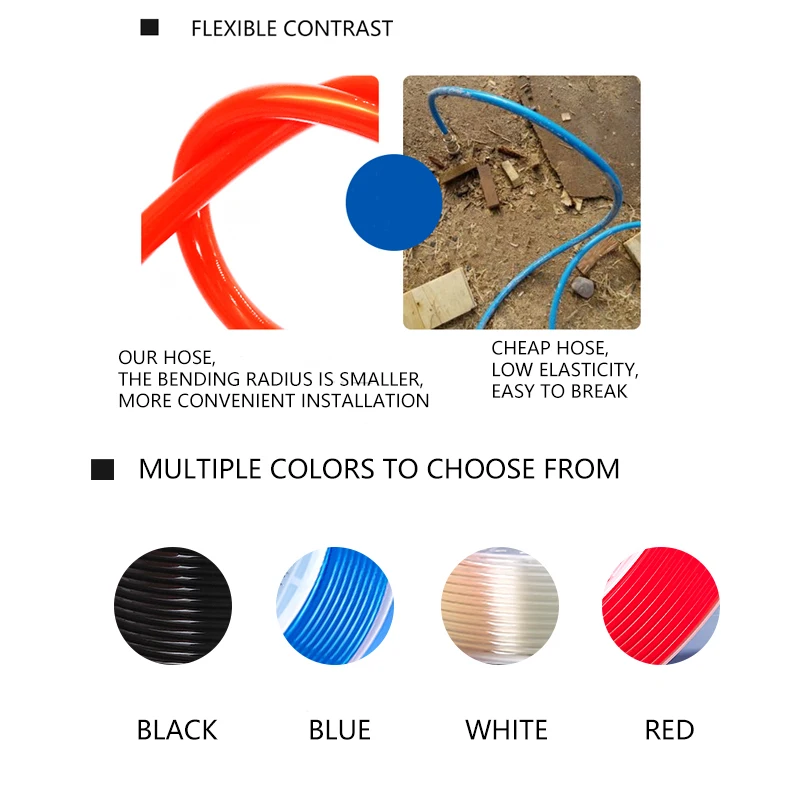 20 metros/lote tubo de PU 4*2,5mm 6*4mm 8*5mm 10*6,5mm 12*8 14*10mm 16*12mm manguera neumática de compresor de tubo de aire - imagen 3