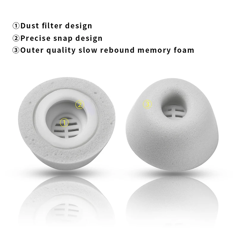 S/M/L Upgraded Memory Foam Eartips Tips Earbuds Silicone Eartips For Huawei FreeBuds Pro Replacement In Ear Tips Buds - imagen 3