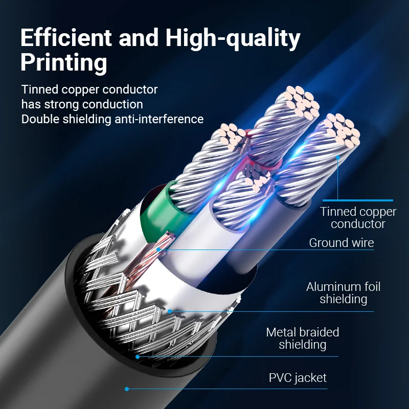 Vention-Cable USB 2,0 para impresora ZJiang, HP, Canon, Epson - imagen 4