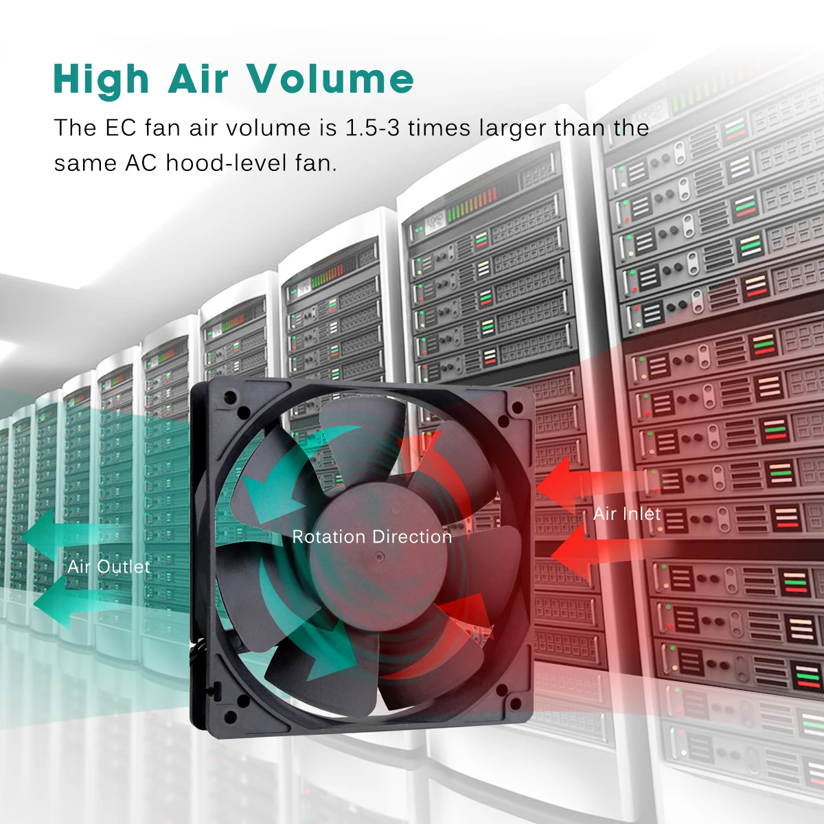 Gdstime-ventilador de refrigeración sin escobillas, dispositivo de doble rodamiento de bolas EC, CA 110V, 115V, 120V, 220V, 240V, 2 pines, 80mm x 25mm, 92mm, 120mm, 60, 1 ud. - imagen 4