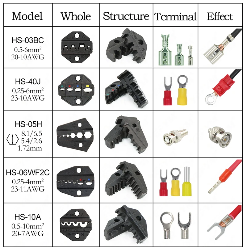 1 Uds HS alicates de prensado mandíbula para alicates de 230mm enchufe resorte y terminales de tapa de prensado HS-03BC/2546B/103/101 herramienta de mandíbula de alta dureza - imagen 5