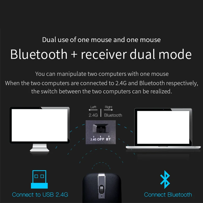 Ratón Bluetooth Inalámbrico Silent Click 360° – Mac, PC, Tablet - imagen 2