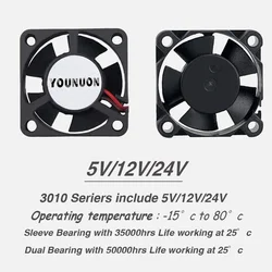 Ventilador 24V sin escobillas 30mm para coche YOUNUON